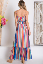 back view of mulit-color stripe serape maxi with adjustable spaghetti strapes, smocked waist, and ruffle hem
